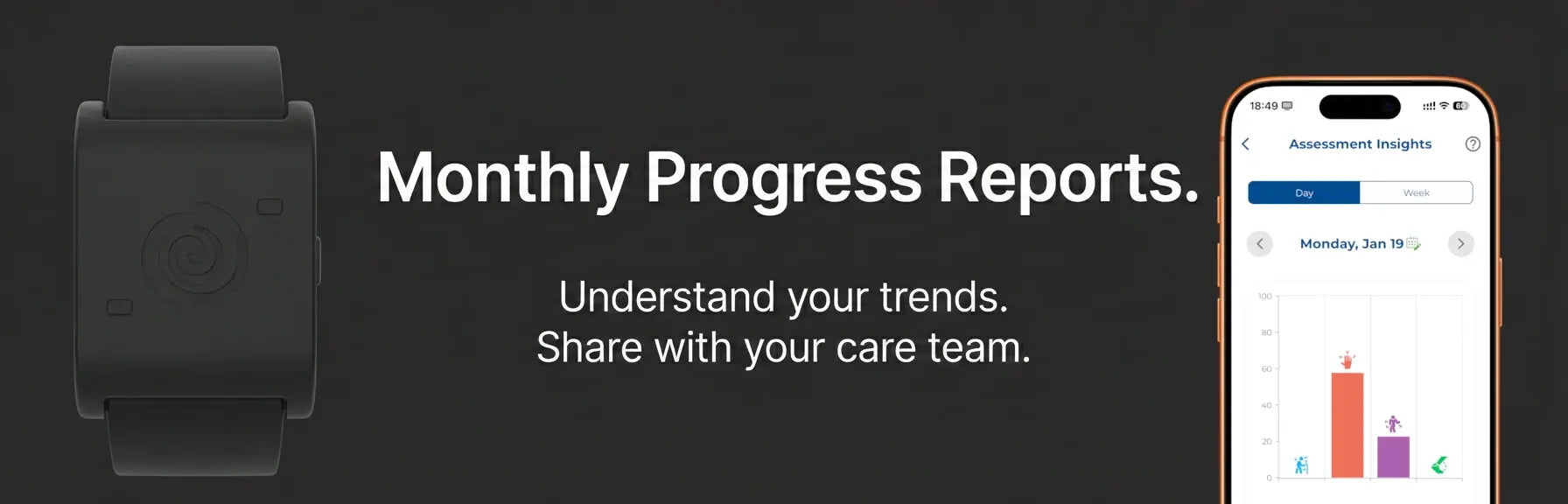 TremCare Feature 5